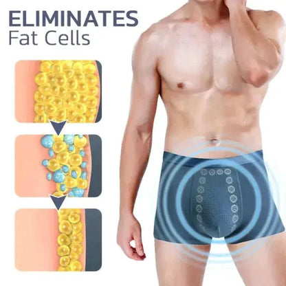 🔥 Promocja 50% TANIEJ🔥Majtki męskie Magnet Therapy (6 SZT.) 
