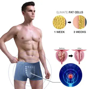 🔥 Promocja 50% TANIEJ🔥Majtki męskie Magnet Therapy (6 SZT.) 