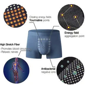 🔥 Promocja 50% TANIEJ🔥Majtki męskie Magnet Therapy (6 SZT.) 